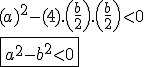 (a)^2-(4).\left(\frac{b}{2}\right).\left(\frac{b}{2}\right)<0\\\\\boxed {a^2-b^2<0}